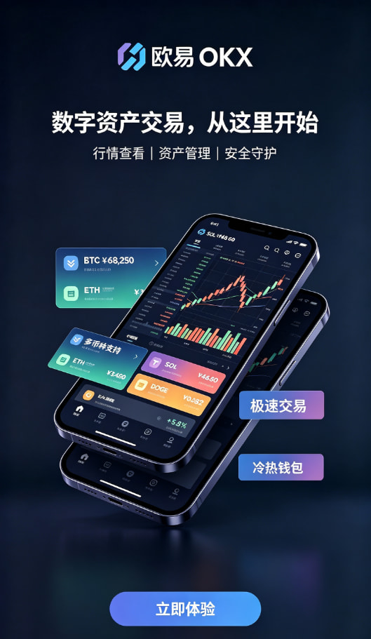 欧交易所app下载安卓充值操作配图